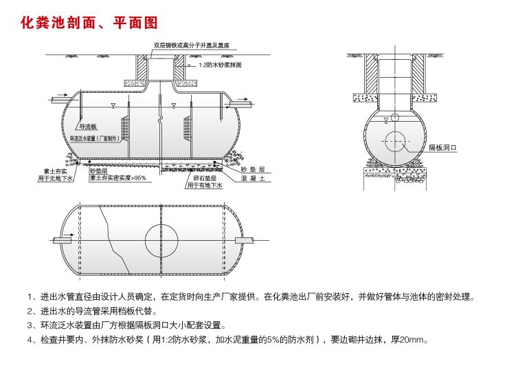 化糞池剖面平面圖